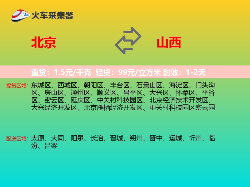 北京到山西轿车托运