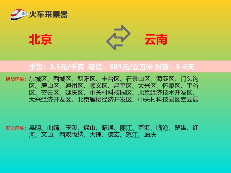 北京到云南轿车托运