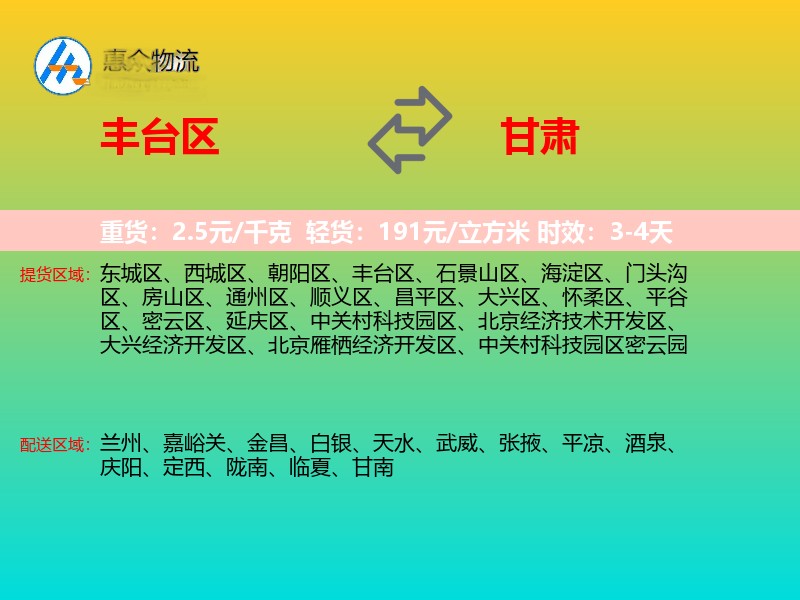 丰台区到甘肃轿车托运