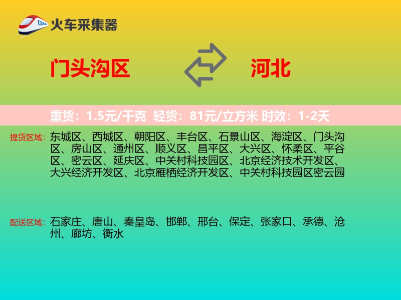 门头沟区到河北物流专线