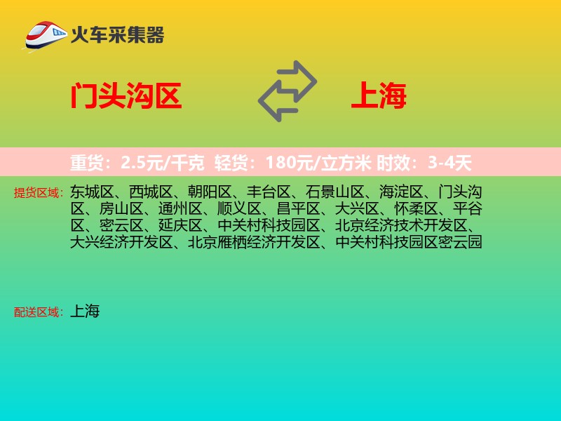 门头沟区到上海物流专线