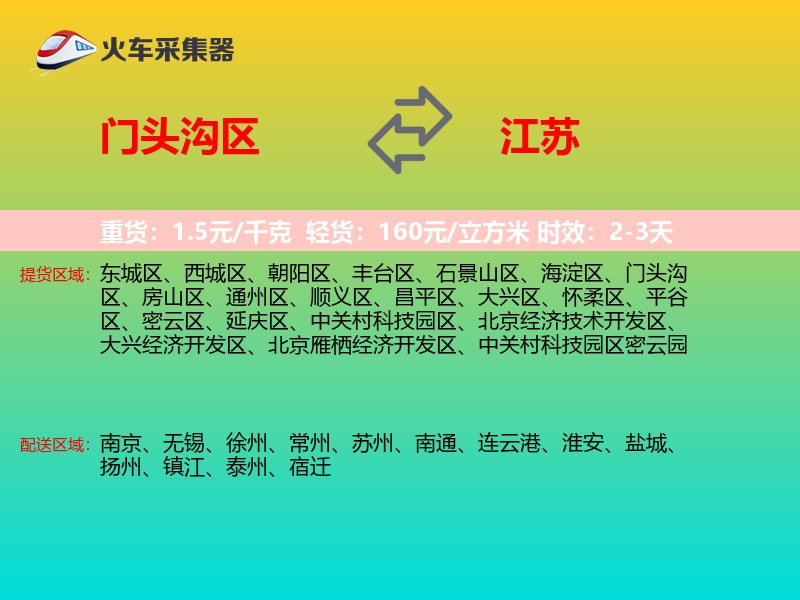 门头沟区到江苏物流专线