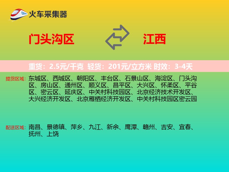 门头沟区到江西长途搬家