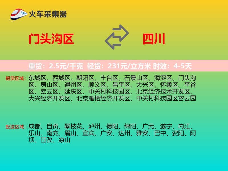 门头沟区到四川长途搬家