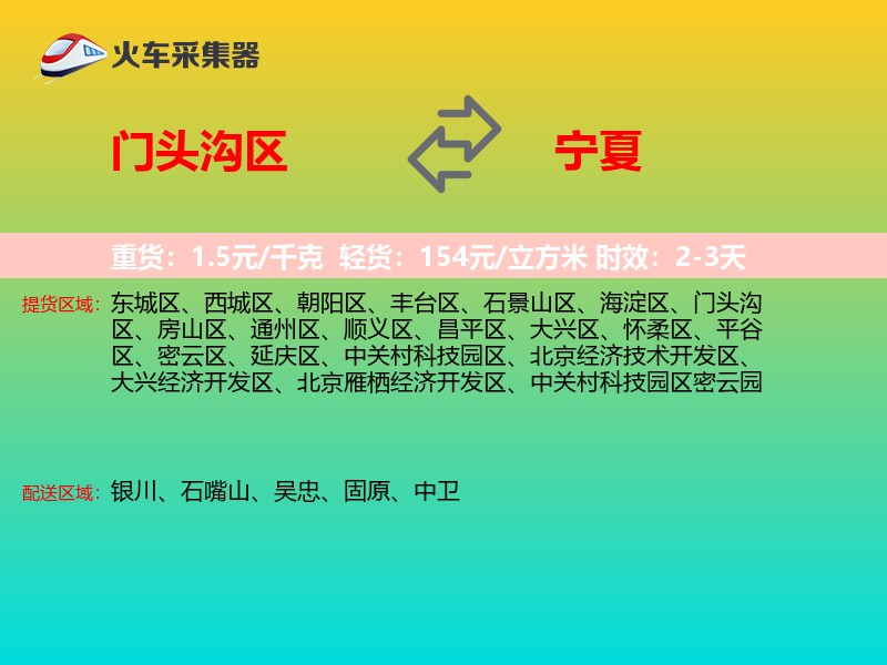 门头沟区到宁夏长途搬家