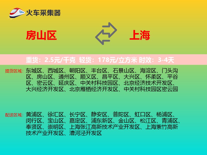 房山区到上海物流专线
