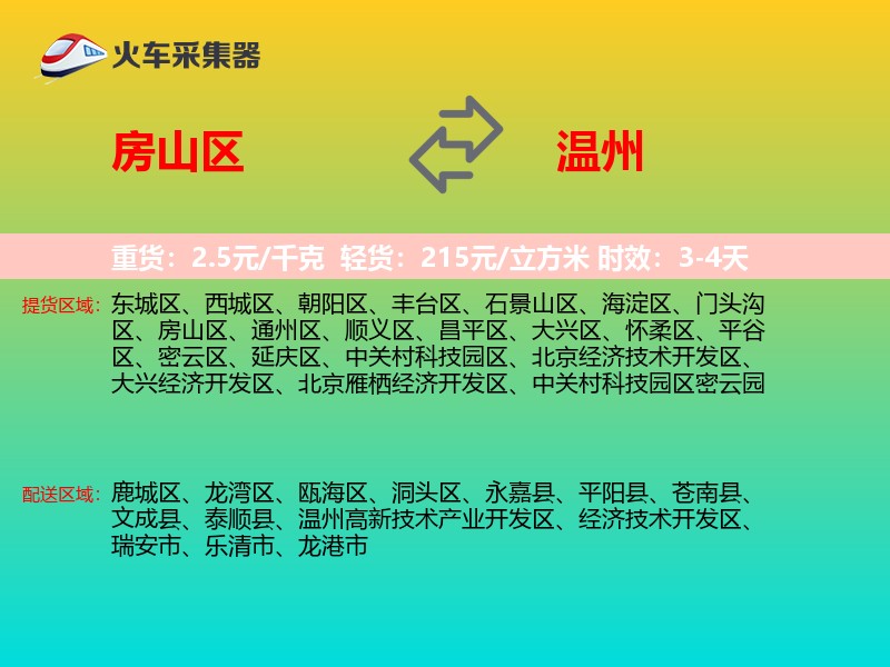房山区到温州物流专线