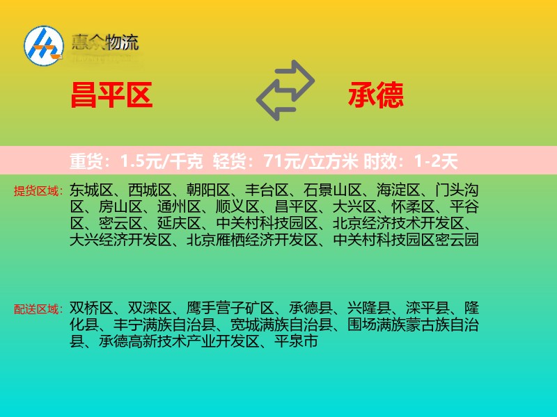 昌平区到承德物流专线