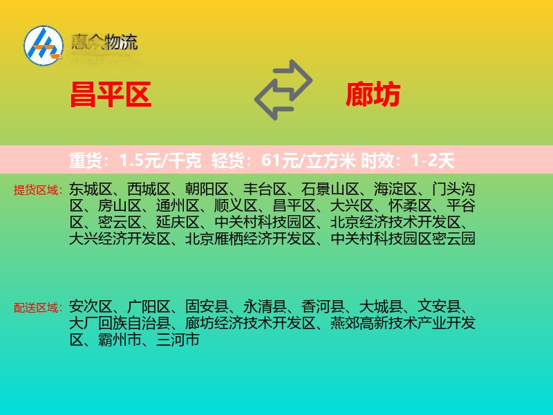 昌平区到廊坊物流专线