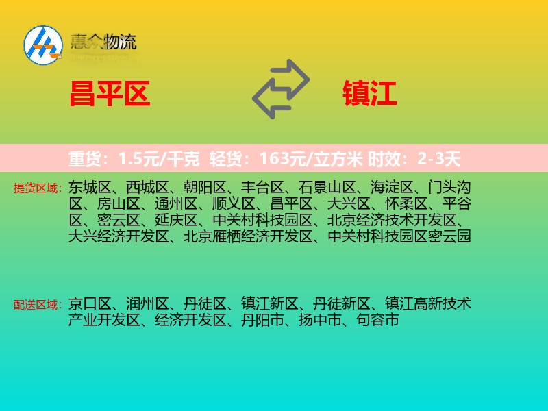 昌平区到镇江物流专线