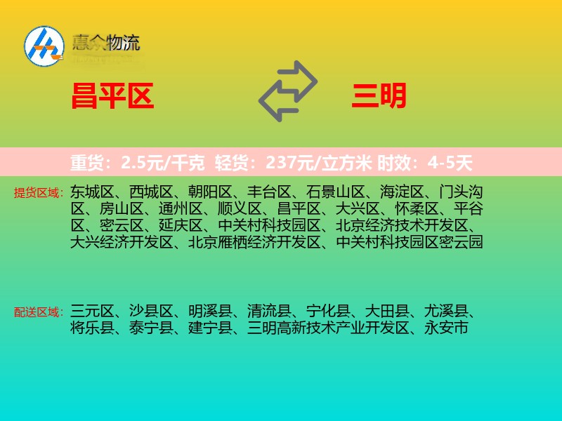 昌平区到三明物流专线