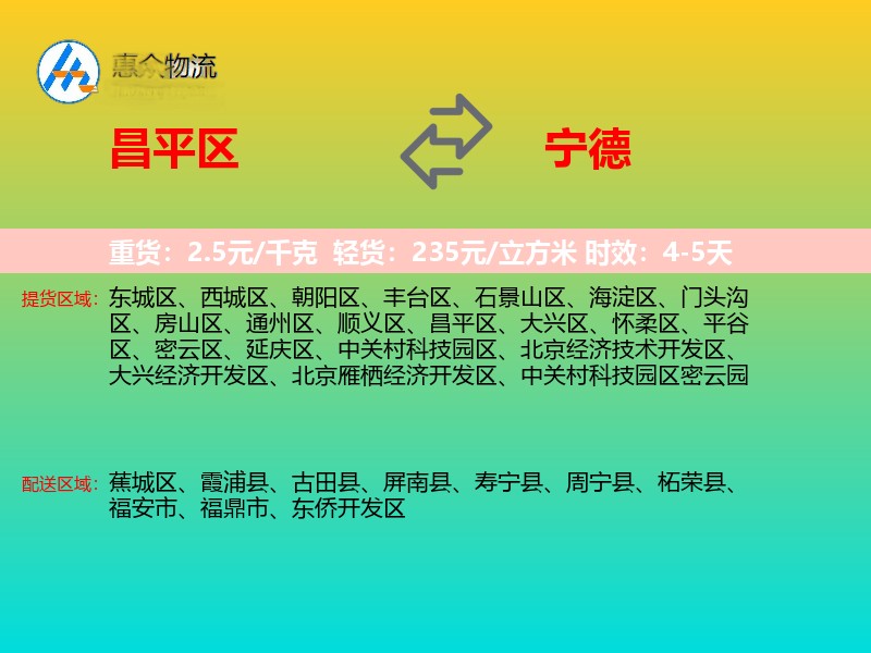 昌平区到宁德物流专线
