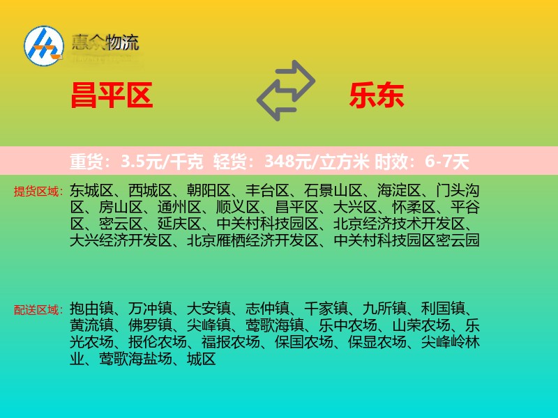 昌平区到乐东物流专线