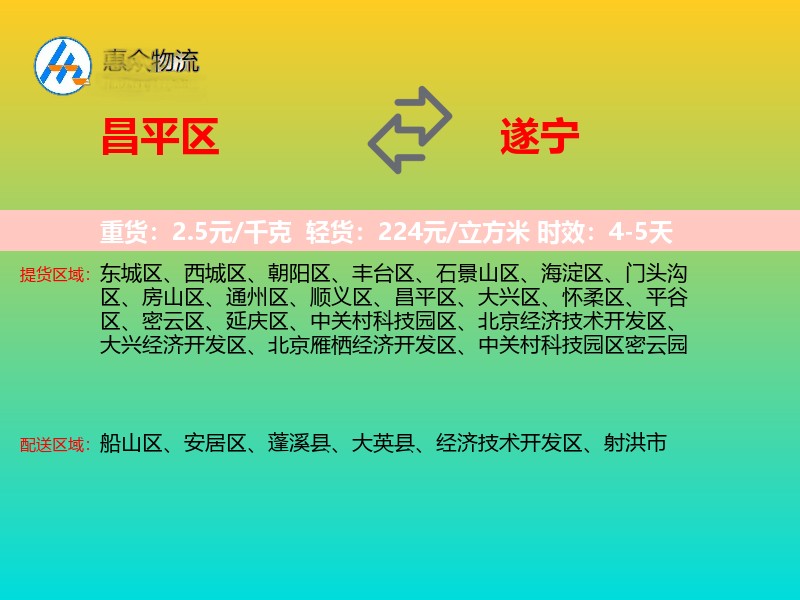 昌平区到遂宁物流专线