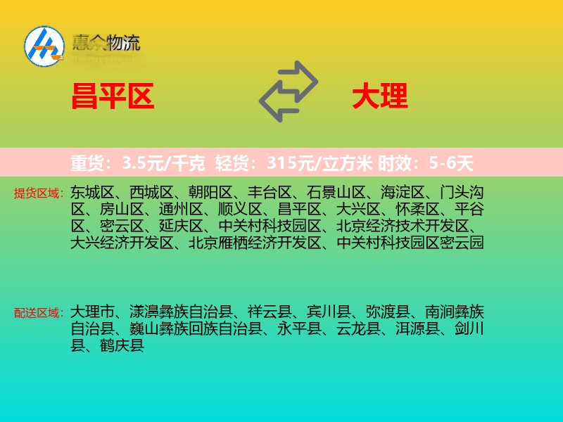 昌平区到大理物流专线
