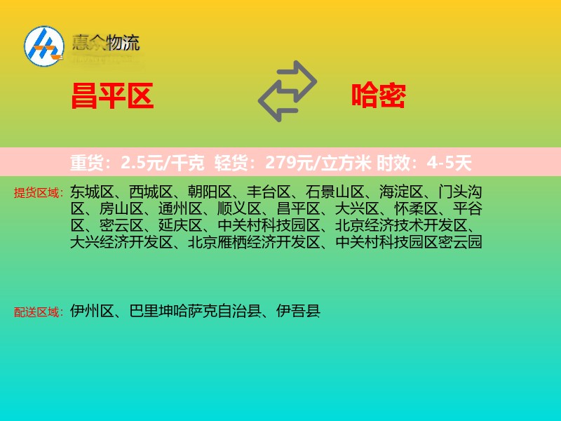 昌平区到哈密物流专线