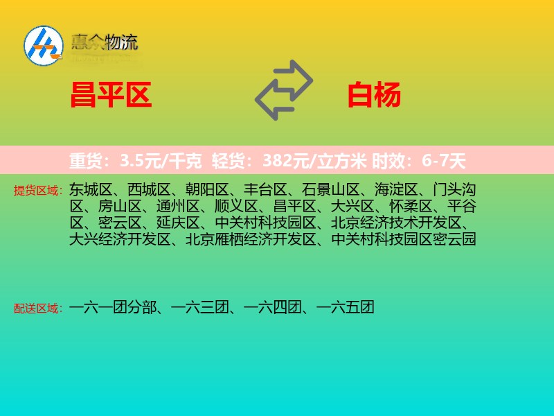 昌平区到白杨物流专线