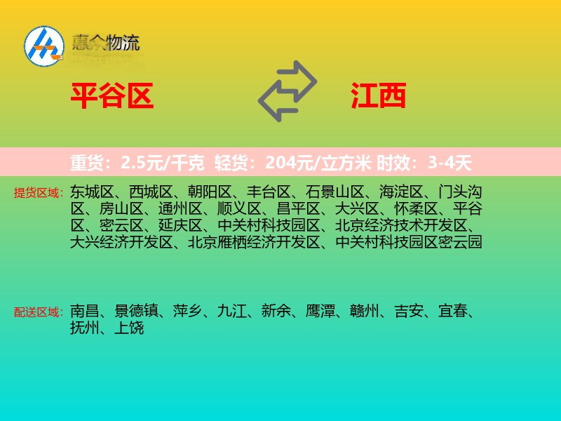平谷区到江西轿车托运