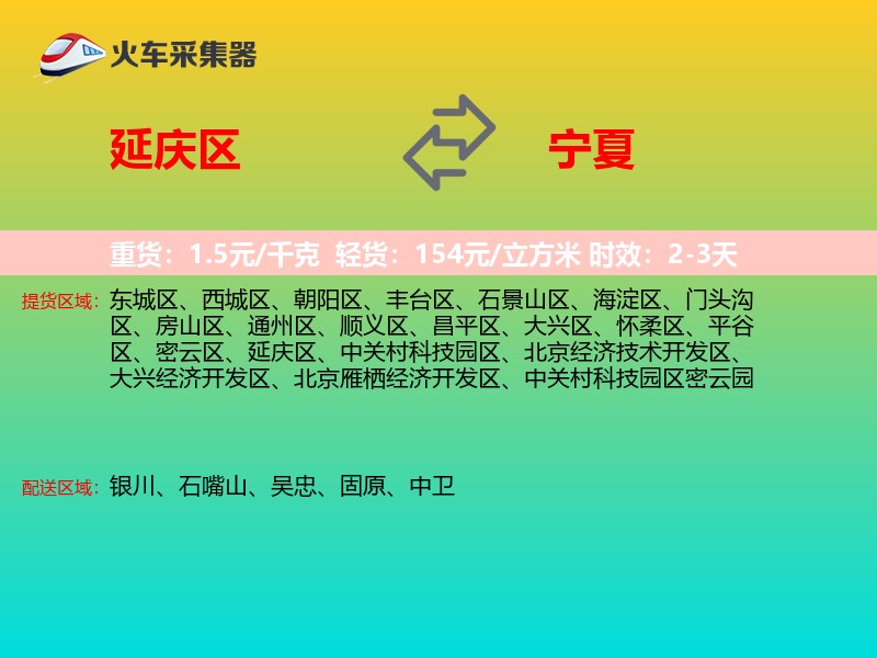 延庆区到宁夏轿车托运