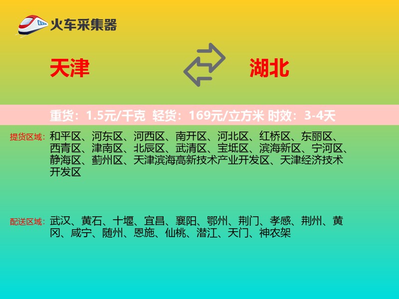 天津到湖北轿车托运