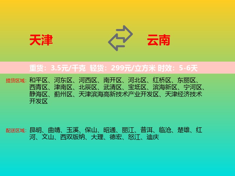 天津到云南长途搬家