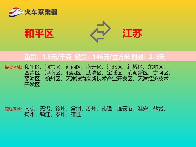 和平区到江苏物流专线
