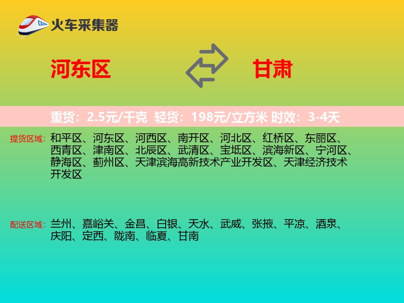 河东区到甘肃轿车托运