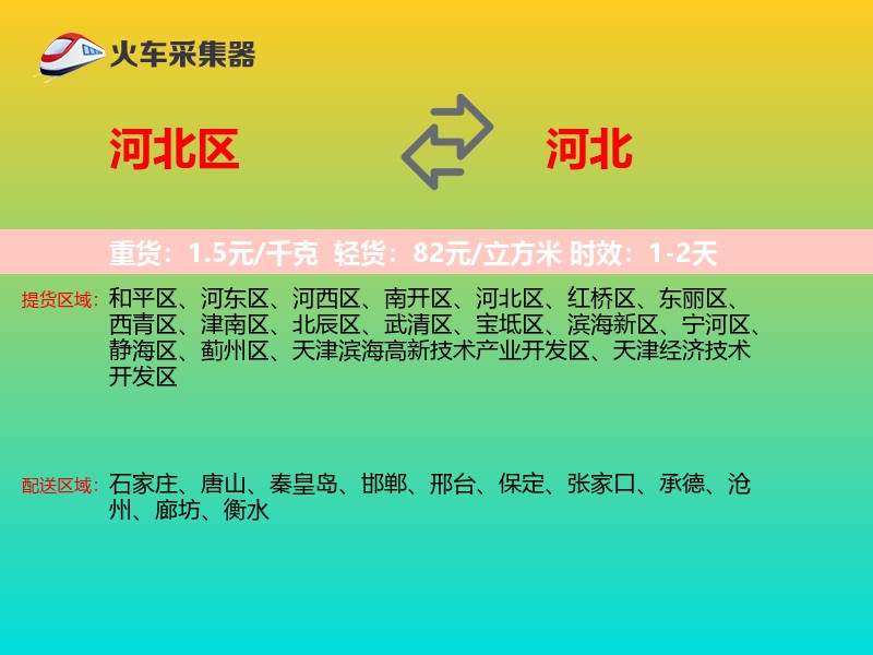 河北区到河北物流专线
