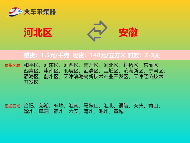 河北区到安徽物流专线