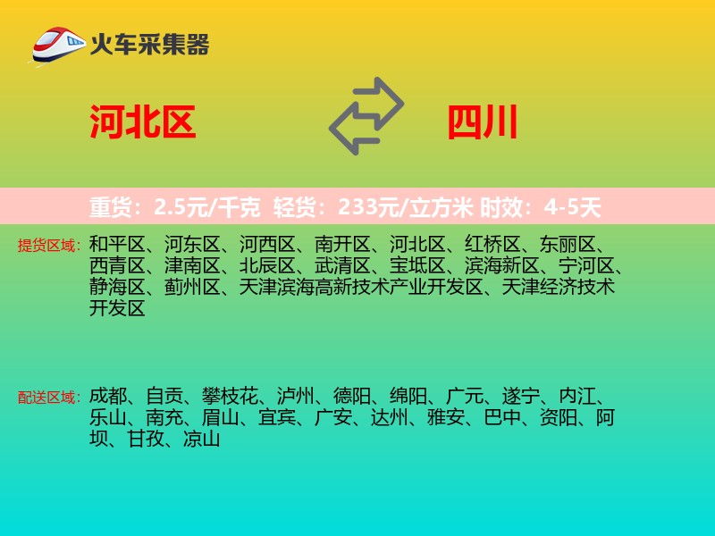 河北区到四川物流专线
