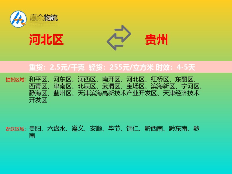 河北区到贵州轿车托运