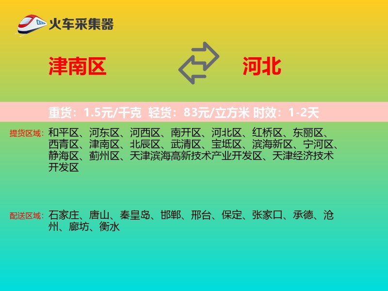 津南区到河北物流专线