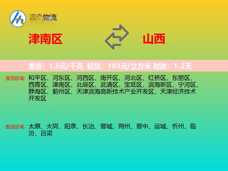 津南区到山西物流专线