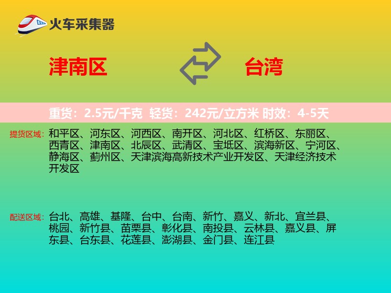 津南区到台湾轿车托运