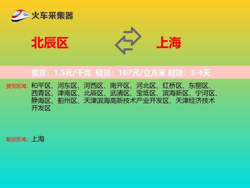 北辰区到上海轿车托运