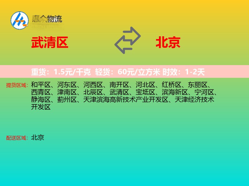 武清区到北京长途搬家