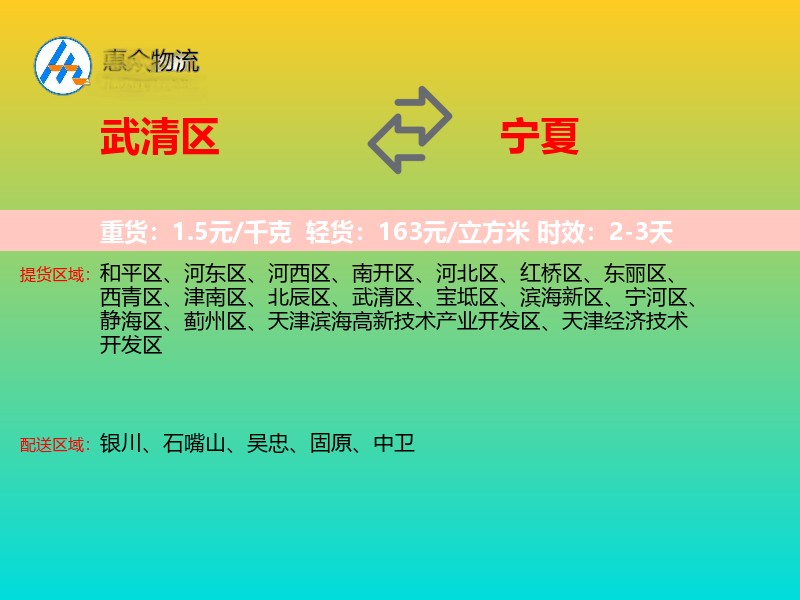 武清区到宁夏物流专线