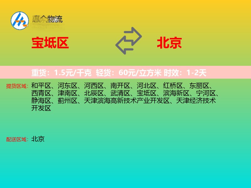 宝坻区到北京轿车托运