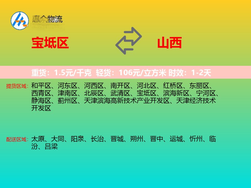 宝坻区到山西长途搬家