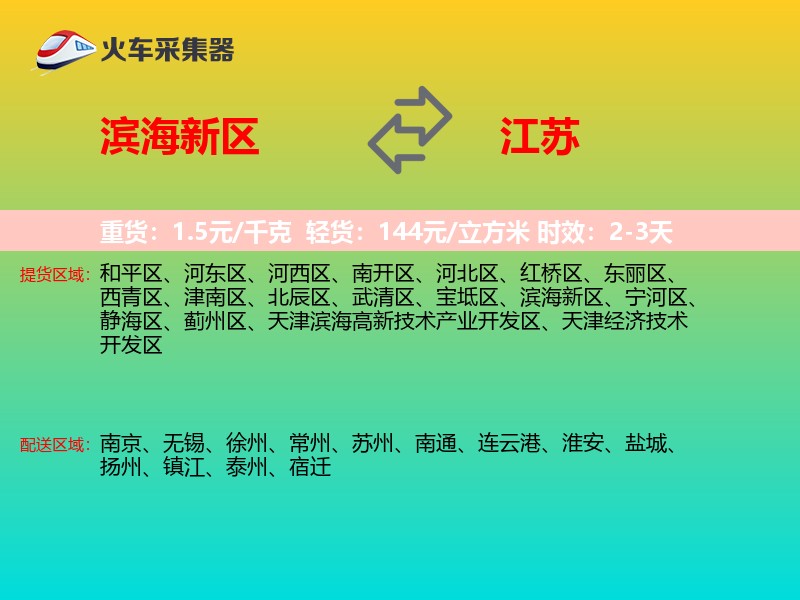 滨海新区到江苏物流专线
