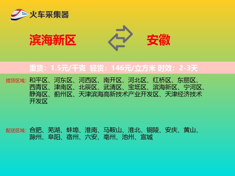 滨海新区到安徽物流专线