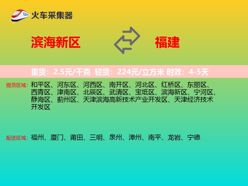 滨海新区到福建物流专线