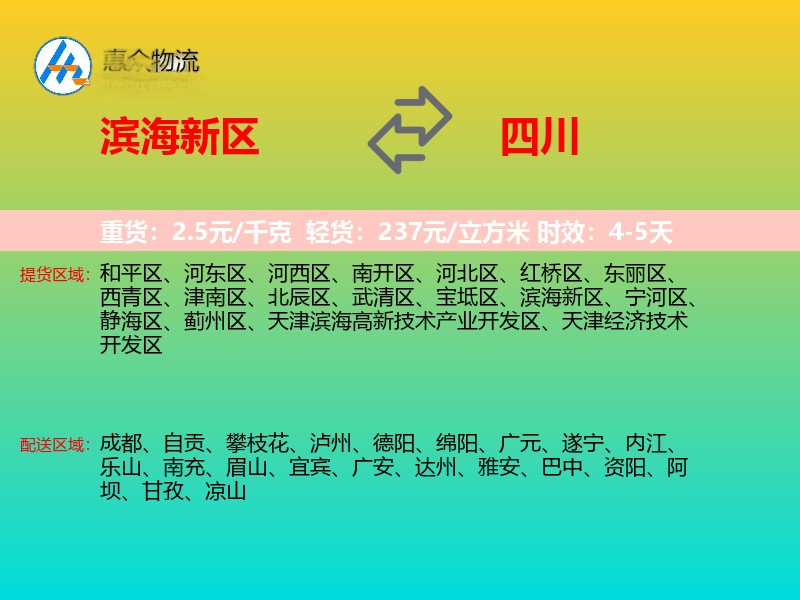滨海新区到四川物流专线