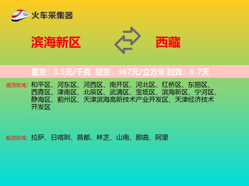 滨海新区到西藏物流专线