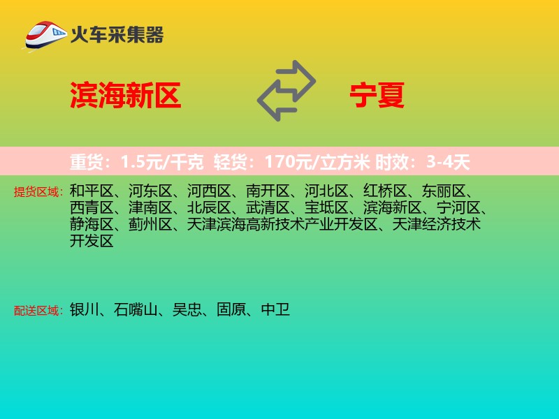 滨海新区到宁夏物流专线