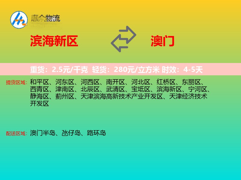 滨海新区到澳门轿车托运