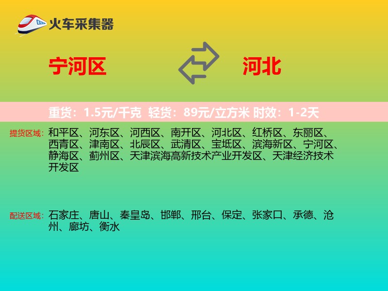 宁河区到河北物流专线