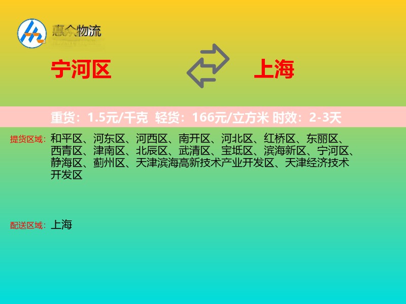 宁河区到上海轿车托运