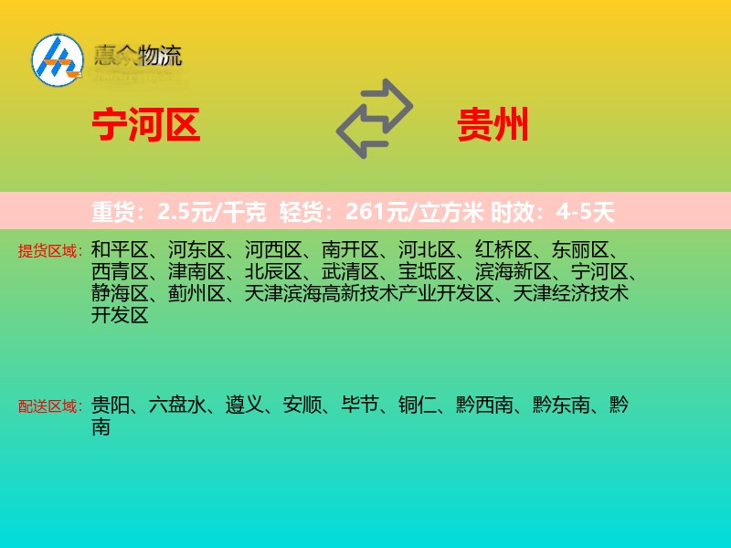 宁河区到贵州轿车托运