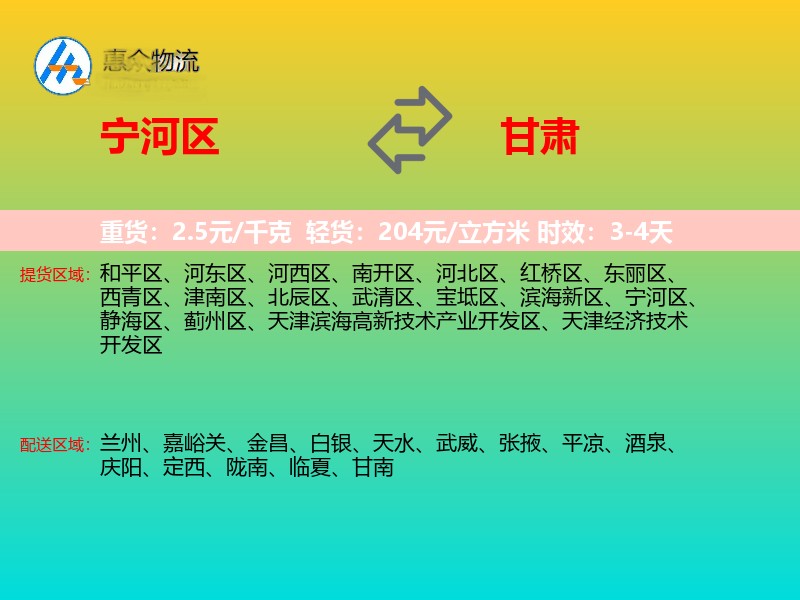宁河区到甘肃轿车托运